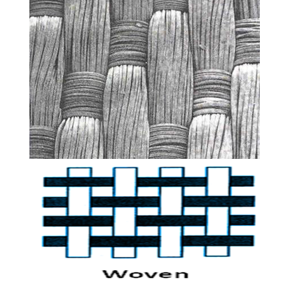 Woven Fabric