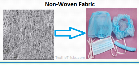 Non-Woven Fabric